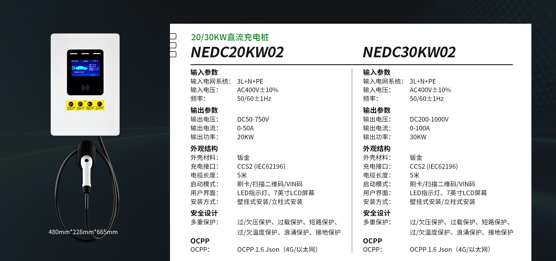 NEDC20/30KW直流充电桩
规格参数