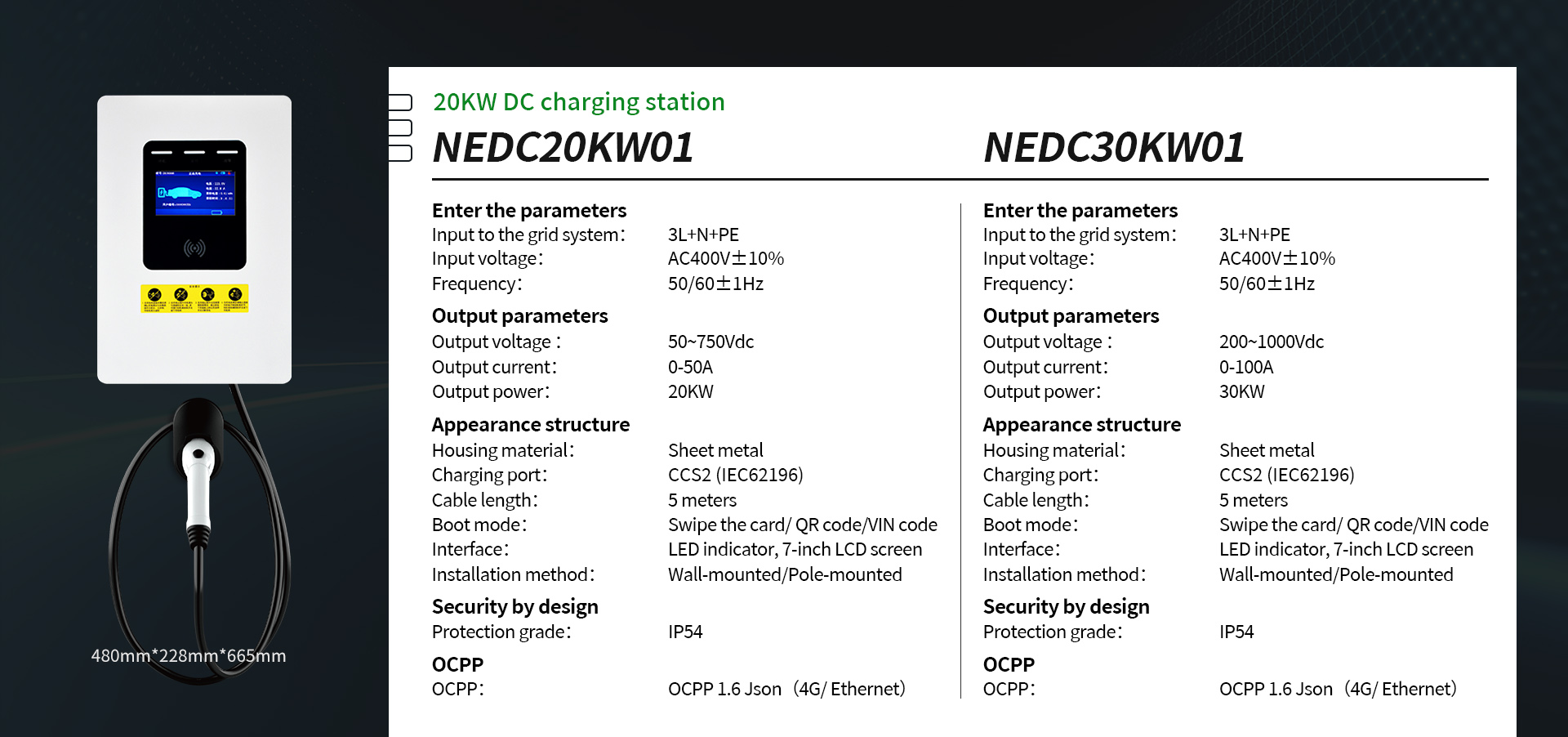 NEDC20/30KW02
Specifications