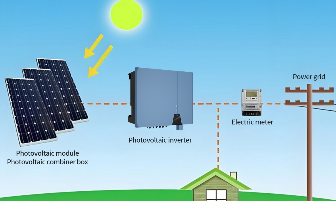 Basic Principles of Photovoltaic Power Generation