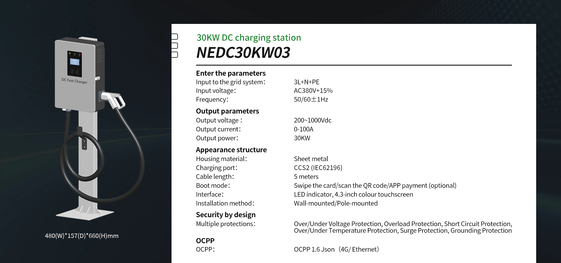 NEDC30KW03